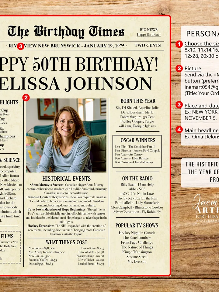 50th Birthday Newspaper Poster 1975 CANADA, 50th Birthday Gift for Men or Women, Personalized 50th Birthday Sign 1975 Canadian Highlights