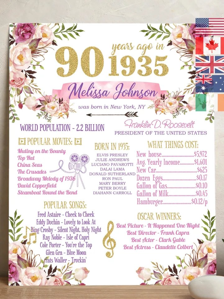 1935 90th Birthday Poster, 90th Floral Birthday, Back in 1935, 90th Decor, 1935 Birthday Sign for USA, Canada, Australia, UK, Ireland