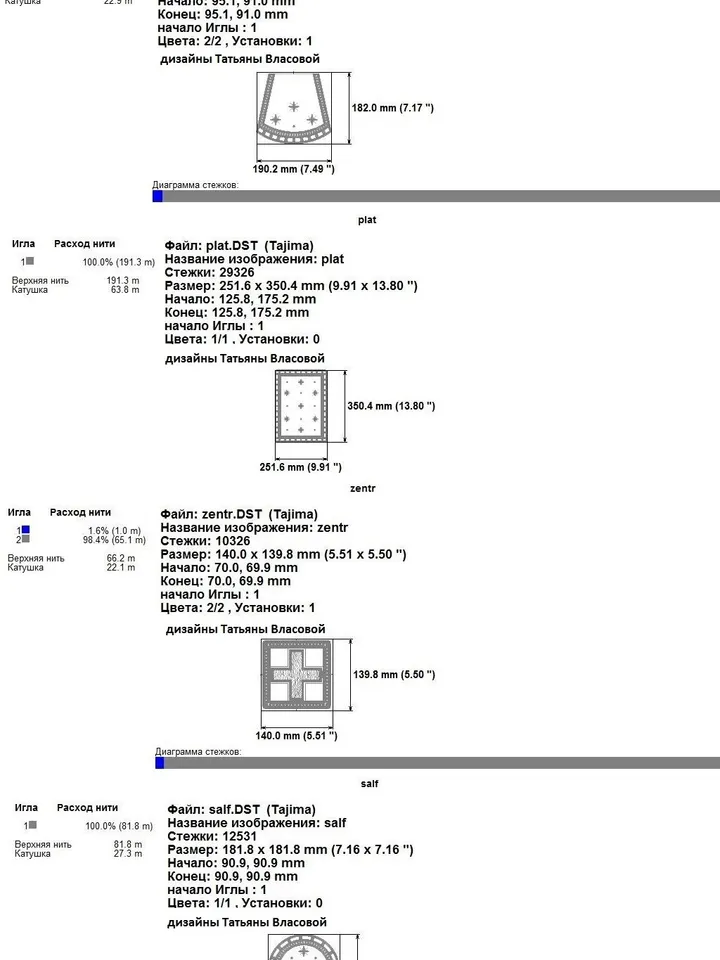 The Great Lent EMB is only a working design format.