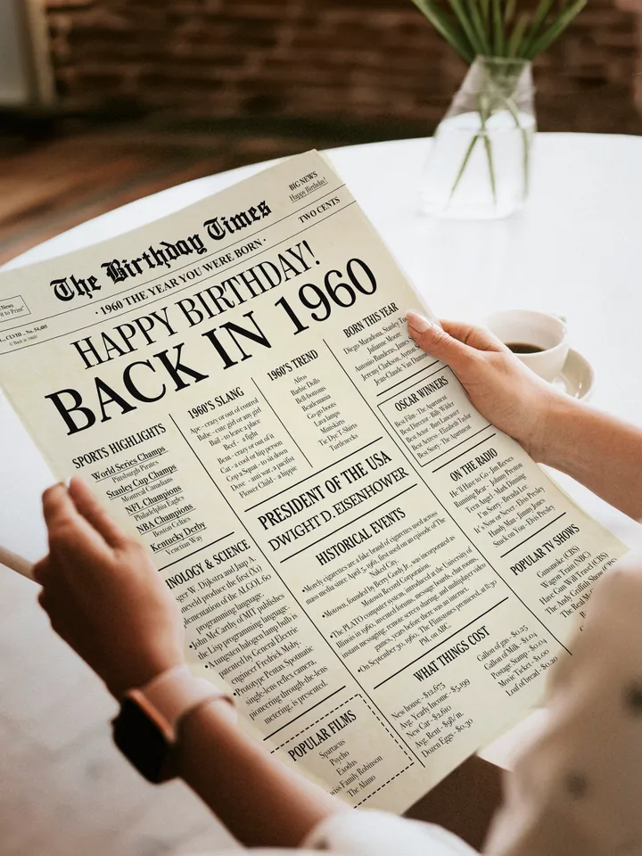 65th Birthday Newspaper Poster, Born in 1960, Back in 1960 USA Sign, 65 Years Ago Printable Decor, 65th Party Digital Gift