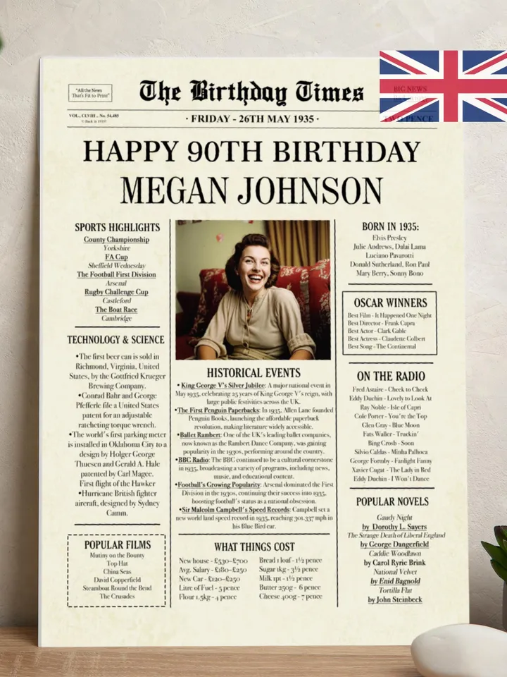 90th Birthday Newspaper Poster for Grandpa – Born in 1935 Sign, Back in 1935 Printable Gift, Vintage 90th Birthday Decorations