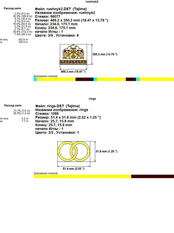 "Agafonovsky" designs for an industrial embroidery machine