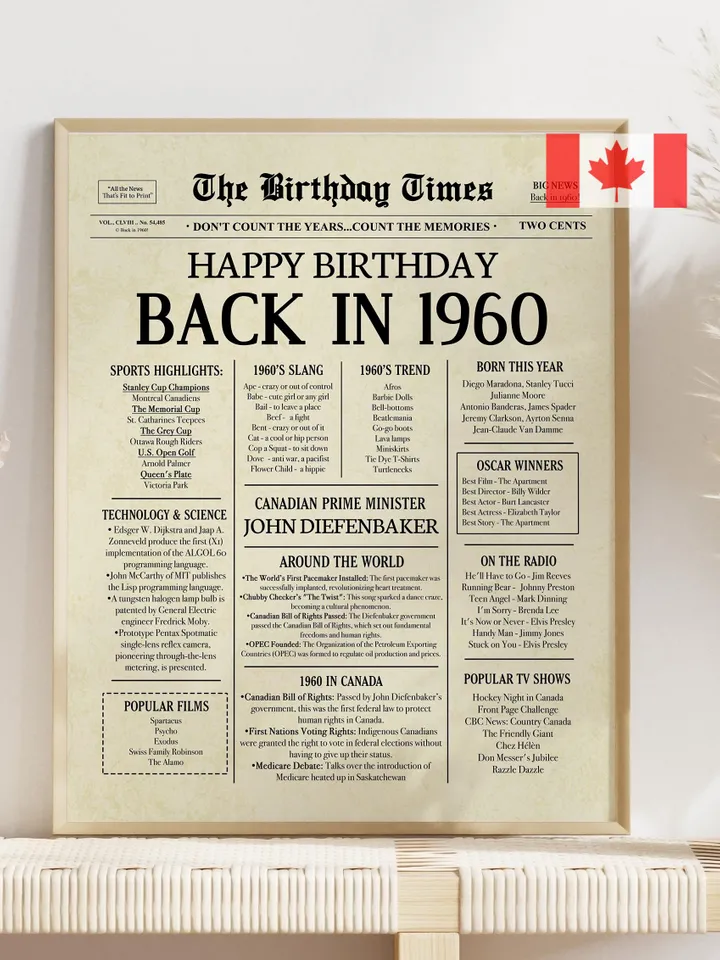 65th birthday newspaper poster printable sign born in 1960 fun facts back in 1960 birthday decor digital download