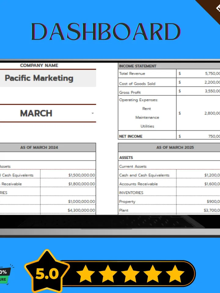 Business Financial Statement Template, Editable Google Sheets, Digital Download for Income, Expense, and Profit Tracking