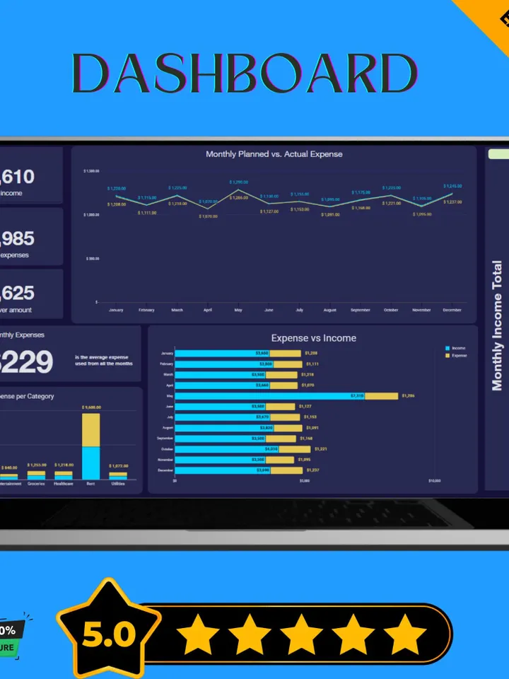 Personal Finance Dashboard Template, Budget Tracker, Expense Tracker Spreadsheet, Money Management Sheet, Financial Planner