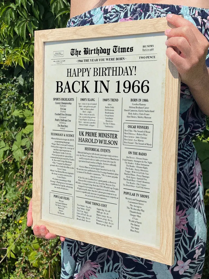 59th Birthday Newspaper Poster Back in 1966 Printable Sign 1966 Birthday Fun Facts 59 Years Ago UK Digital Download