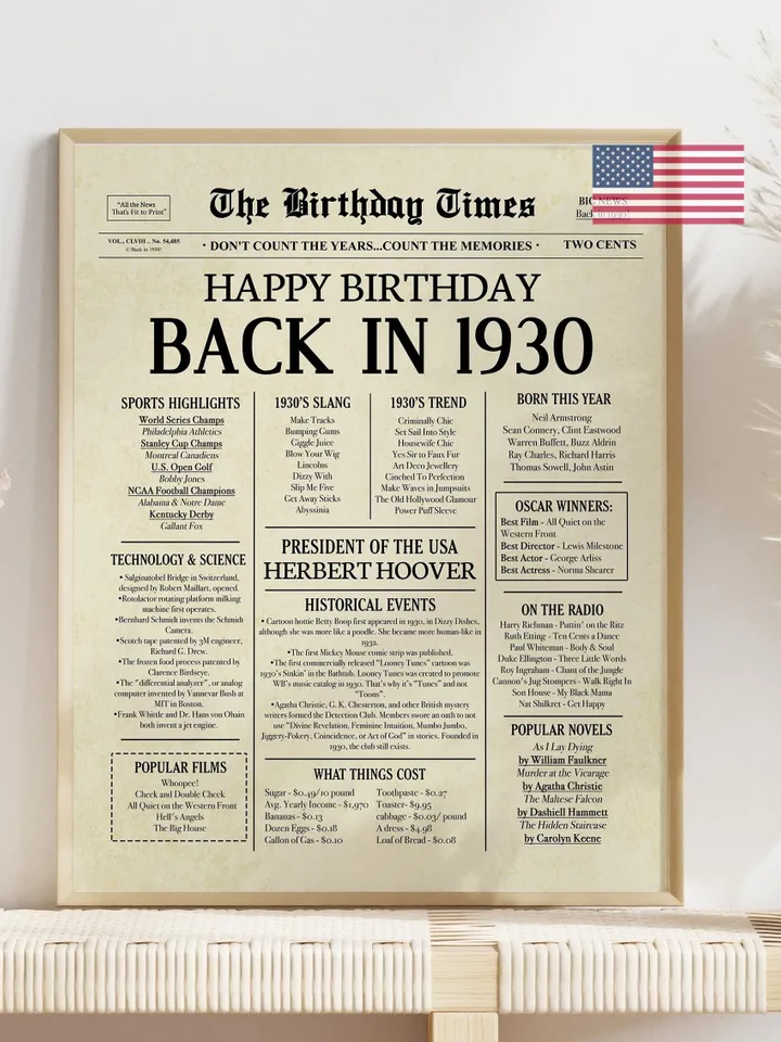 95th Birthday Newspaper Poster, Born in 1930, Vintage 1930 Birthday Sign, Back in 1930, 95 Years Ago Printable Birthday Decor