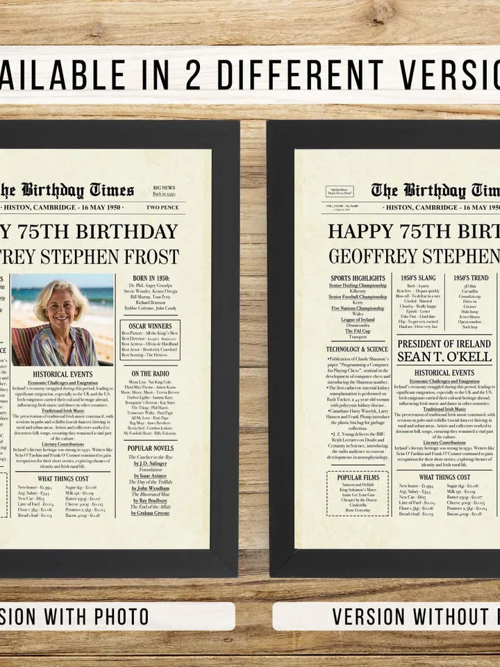 75th birthday NEWSPAPER, 1950 Irish facts poster, 75th birthday gift for men or woman, 75th birthday poster, 75th birthday decor for Ireland