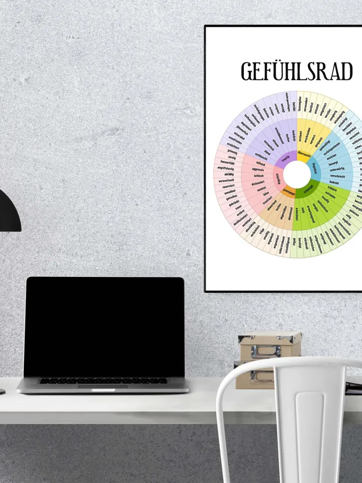 Gefühlsrad, Feelings wheel in GERMAN, Gefühle kennenlernen, Digital Poster, Instant download, Mental Health Posters, Counselling Posters