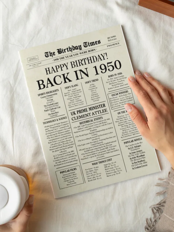 75th Birthday Newspaper Poster Back in 1950 Printable Sign 1950 Birthday Fun Facts 75 Years Ago UK Digital Download