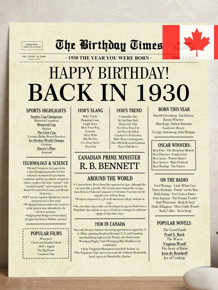 95th Birthday Newspaper Poster, Born in 1930, Vintage 1930 Canada Sign, Canadian Trivia, 95 Years Ago Printable Birthday Decor