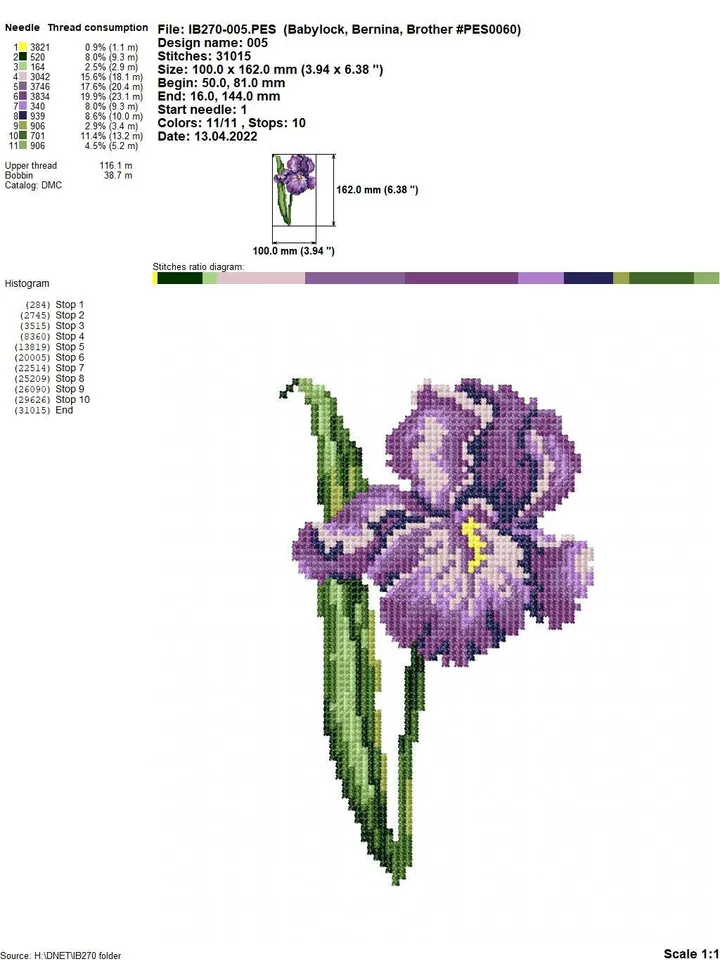 Irises cross-stitch set patterns machine embroidery designs digital embroidery pattern clothing décor embroidery motif flower embroidery