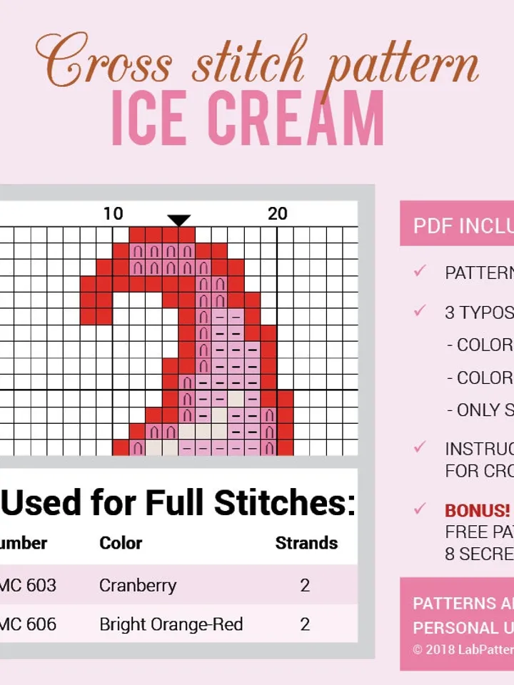 Cross stitch pattern Ice Cream Cross stitch pattern Food PDF Format Instant Download Home decor Modern