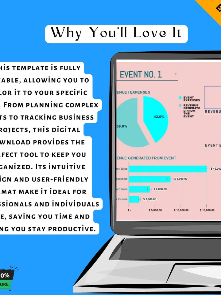 Sales Networking Event ROI Calculator Template, Google Sheets, Digital Download for Measuring Event Success