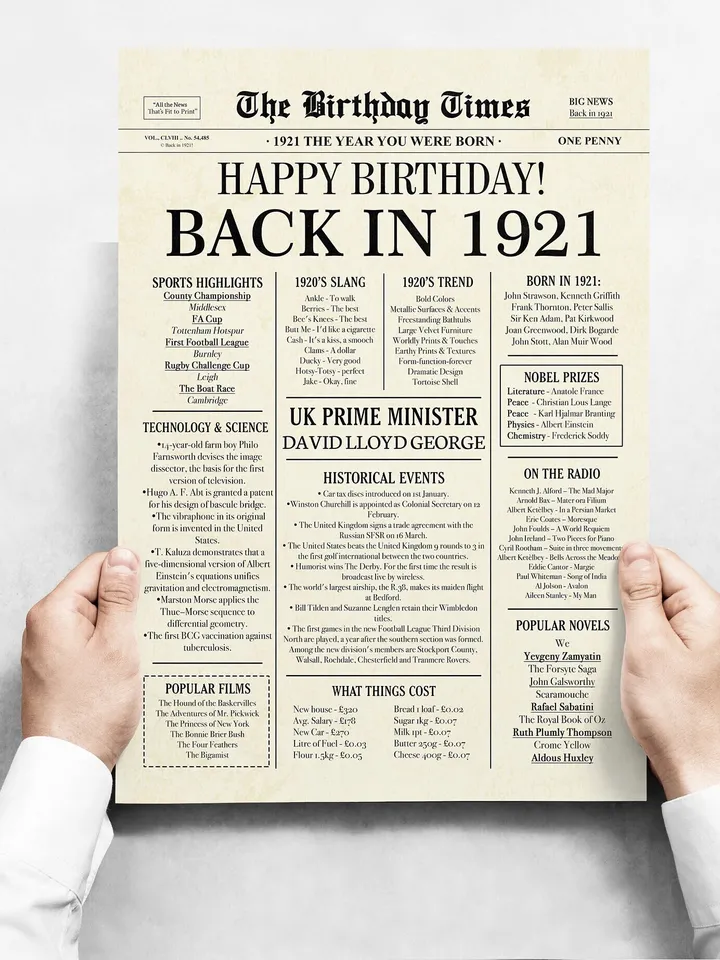 104th Birthday Newspaper Poster Back in 1921 Printable Sign 1921 Birthday Fun Facts 104 Years Ago UK Digital Download