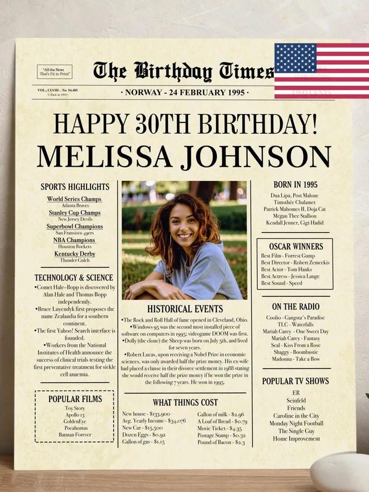 30th Birthday Newspaper Poster – Born in 1995 Sign, Back in 1995 Printable Gift, 30th Birthday Decorations for Him or Her