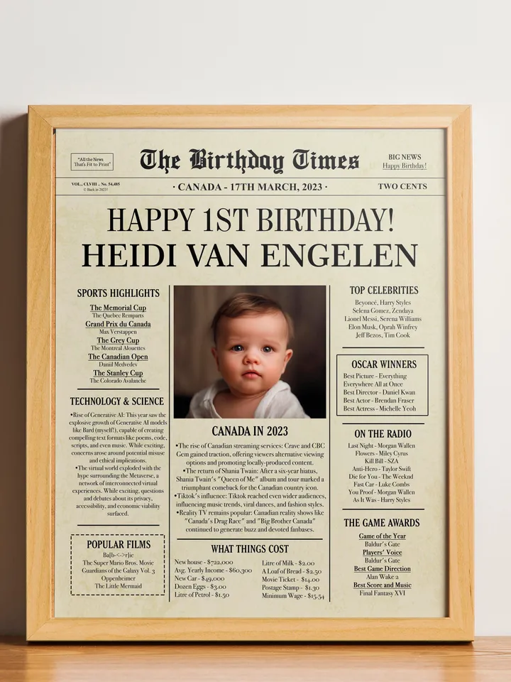 First Birthday Gift, 1st Birthday Newspaper, Baby First Birthday Gift, Back in 2024 Canada birthday poster, one year old girl or boy gift