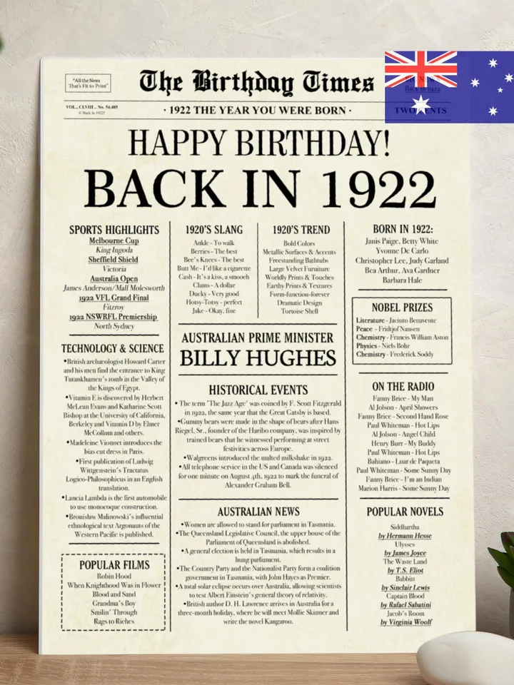 103rd birthday newspaper poster back in 1922 printable sign 1922 birthday fun facts 103 years ago digital download file australia birthday