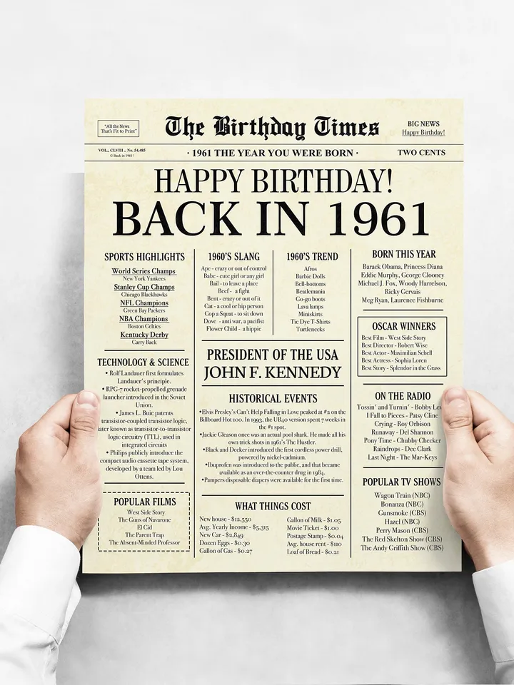 64th birthday decorations, 1961 poster, 64th birthday newspaper poster, 1961 birthday sign, INSTANT DOWNLOAD, 64 years ago back in 1961