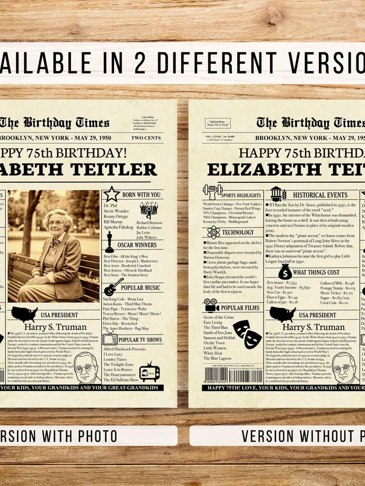 Personalized 75th Birthday Newspaper Poster, Birthday Sign, 75 Years Ago Back in 1950, 75th Birthday Gift, 75th Birthday Decorations