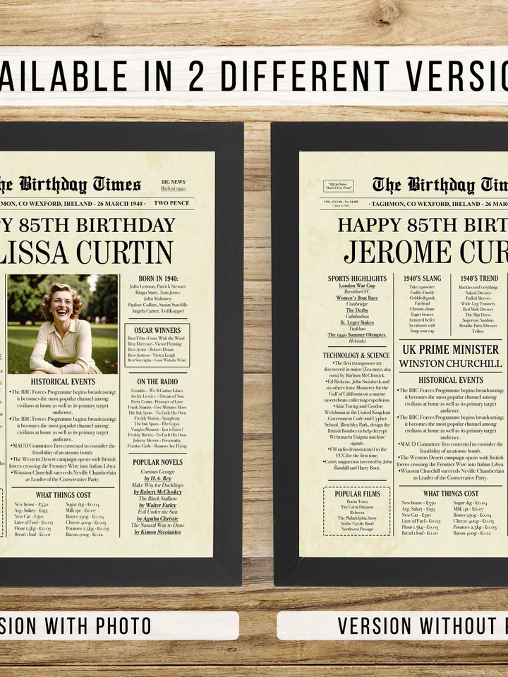 85th Birthday Newspaper Poster for Men or Women, Born in 1940 UK, Vintage British Birthday Sign, 85 Years Ago Birthday Gift