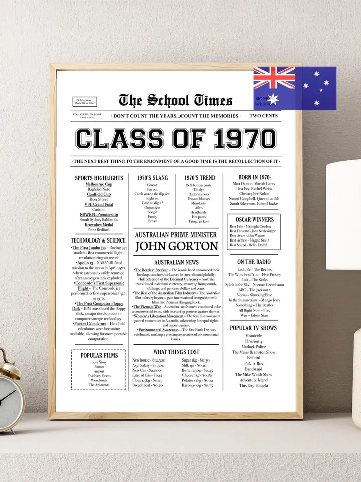 Class of 1970 NEWSPAPER Poster | 1970 Class Reunion | High School Reunion | Class of Reunion Centerpiece For USA, Canada, Australia, England