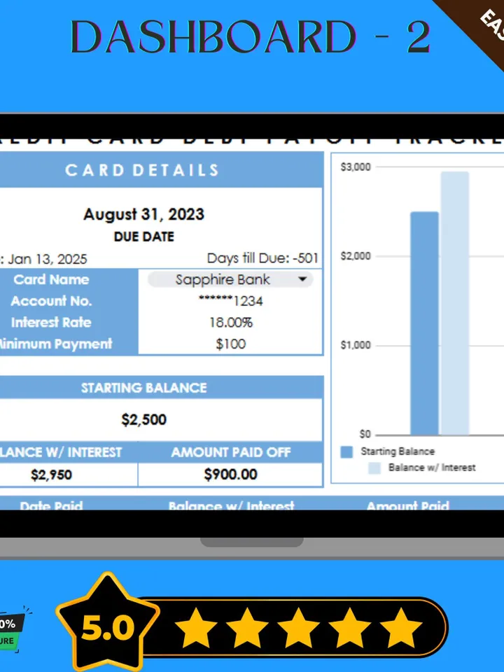 Credit Card Debt Payoff Tracker Template, Debt Management Planner, Google Sheets Budgeting Tool