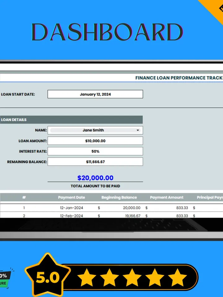 Finance Loan Performance Tracking Template, Editable Google Sheets Digital Download, Loan Repayment Tracker, Easy-to-Use Financial Tool