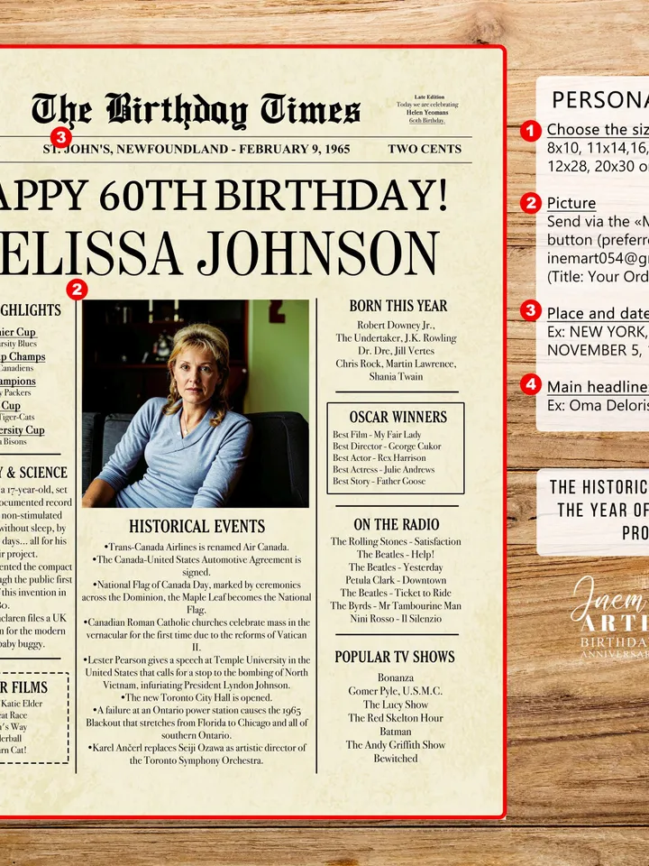 60th Birthday Newspaper Poster 1965 CANADA, 60th Birthday Gift for Men or Women, Personalized 60th Birthday Sign 1965 Canadian Highlights
