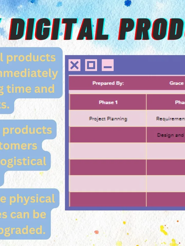 Timeline Template | Editable Google Sheets, Digital Download, Easy-to-Use Planner for Project Managers, Event Planners & Freelancers