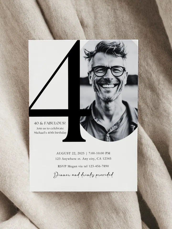 40th Invitation with photo, Look Who's 40, 40th Birthday Invitation Template, Simple 40th Invitation, Male 40th Invites, Editable, Printable
