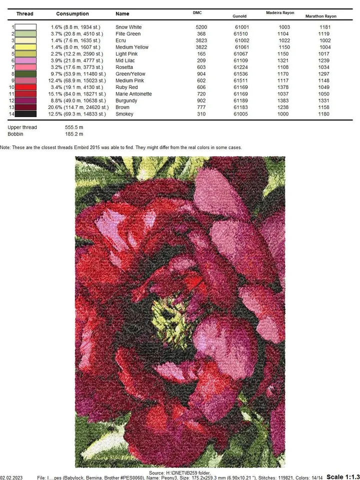 Peony photostitch Сlutch Bag in the hoop machine embroidery design and tutorial how to make In The Hoop Project Machine Embroidery Patterns