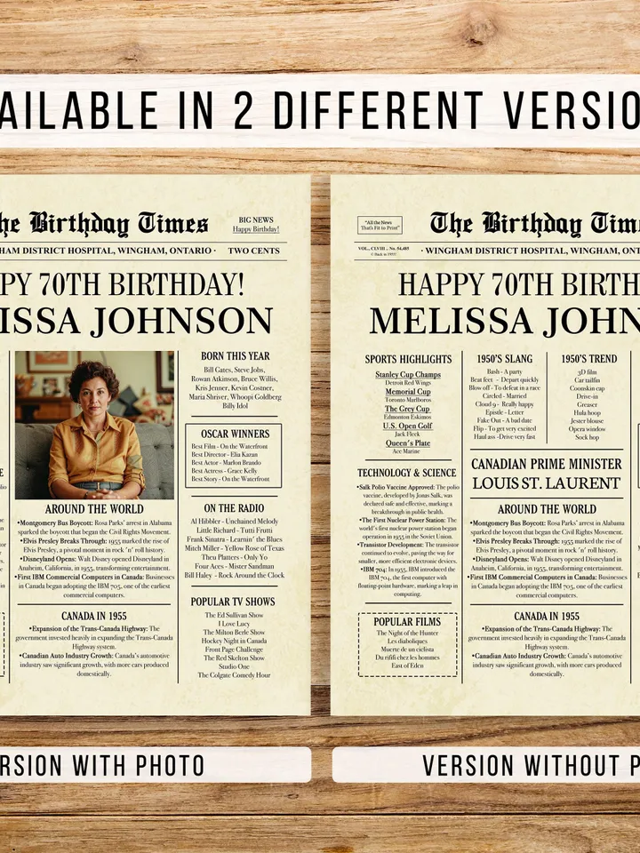 70th Birthday Newspaper Poster 1955 CANADA, 70th Birthday Gift for Men or Women, Personalized 70th Birthday Sign 1955 Canadian Highlights