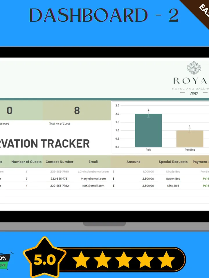 Hotel Reservation Tracker Template, Editable Google Sheets, Digital Booking Management Tool for Hotels & Hospitality Businesses