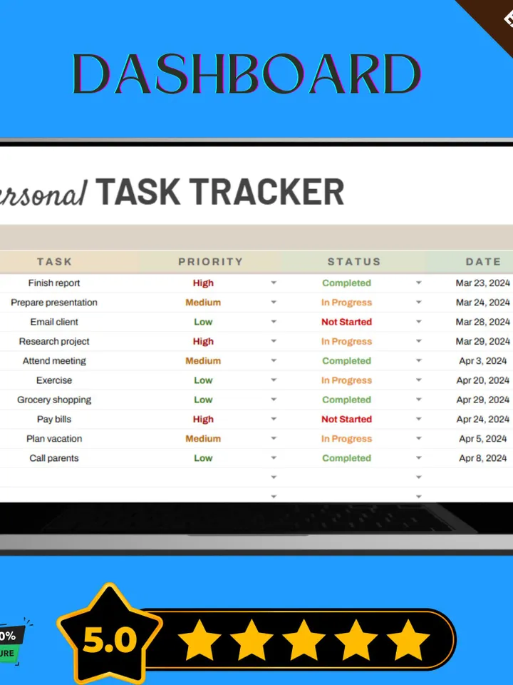Personal Task Tracker Template, Editable Google Sheets, To-Do List Planner, Daily and Weekly Task Management