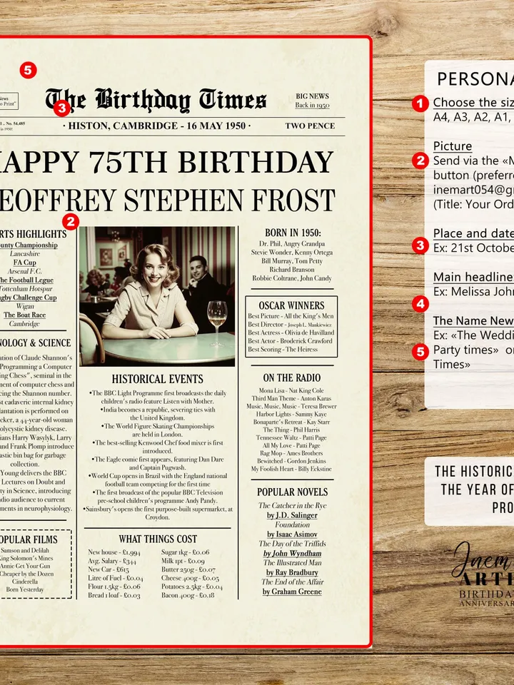 75th birthday gifts for women or men, 75th birthday newspaper poster, 75th birthday decorations, gift for 75 year old, back in 1950 uk