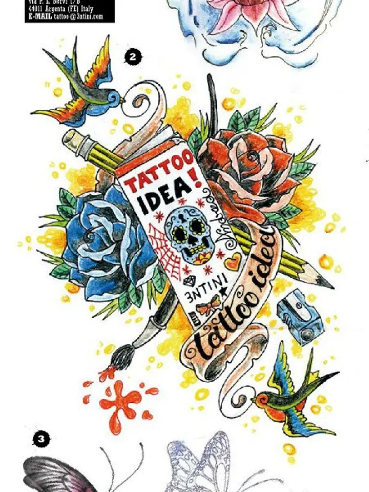 Idea tattoo