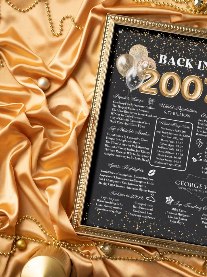 Back in 2007 PRINTABLE | 16th Birthday or 16th Anniversary Sign | 2007 Birthday Trivia Print | Fun Facts 2007 Poster | Table Centerpiece