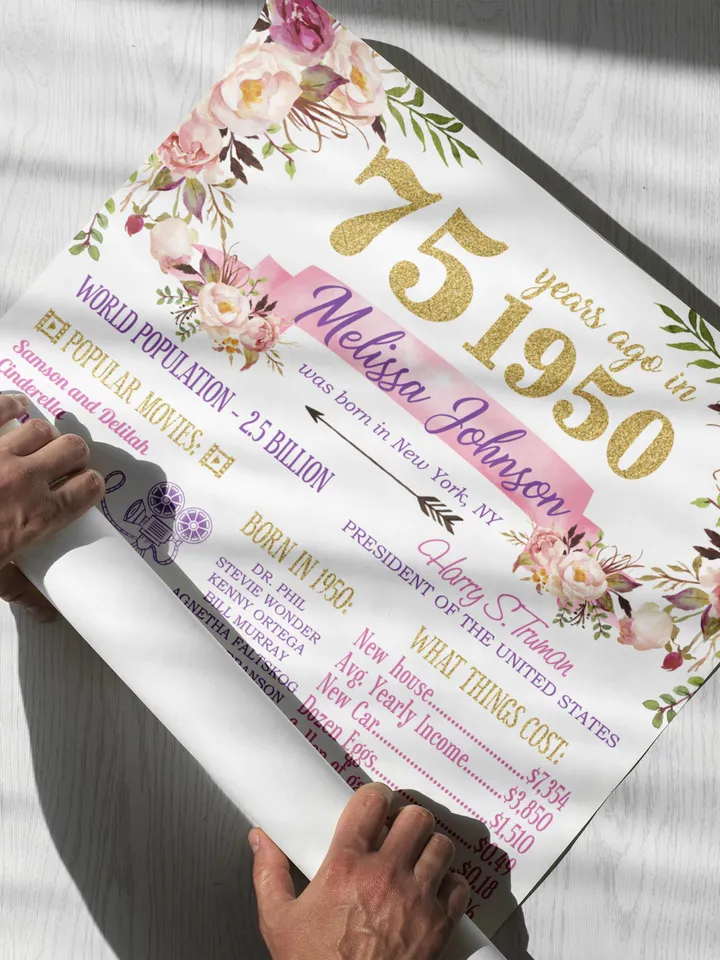 1950 75th Birthday Poster, 75th Floral Birthday, Back in 1950, 75th Decoration, 1950 Birthday Sign for USA, Canada, Australia, UK, Ireland