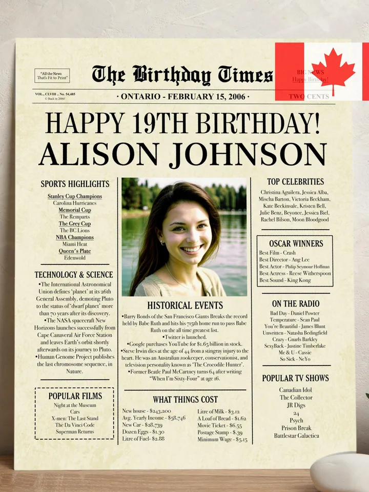 19th Birthday Gift - 2006 Canadian Newspaper Poster - 19th Birthday Sign for boy or girls - 19 years ago back in 2006 Canadian Highlights