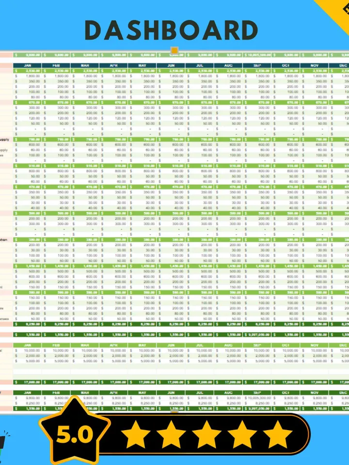 Family Budget Template, Google Sheets Budget Planner, Digital Download, Easy-to-Use Finance Tracker for Household & Family Expenses
