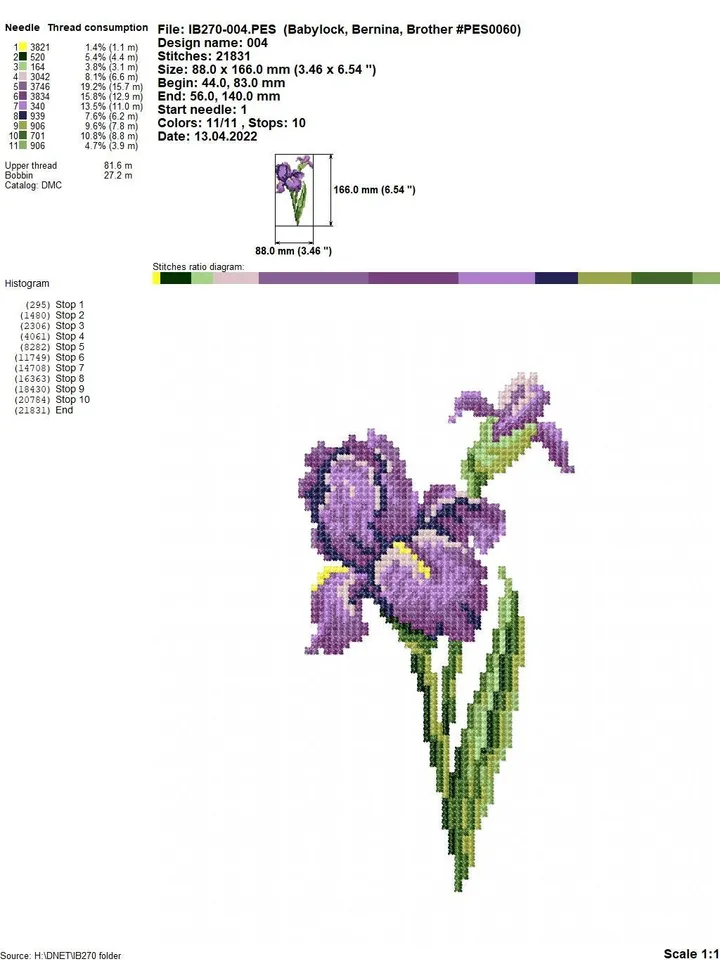 Irises cross-stitch set patterns machine embroidery designs digital embroidery pattern clothing décor embroidery motif flower embroidery