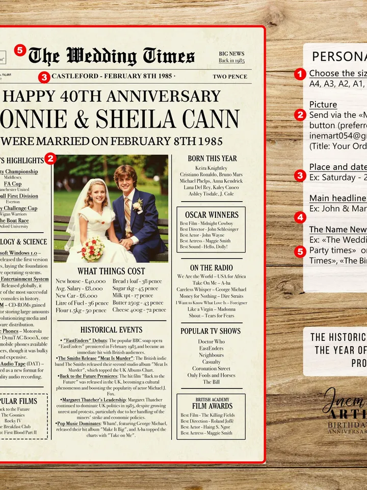 40th Anniversary 1985 Newspaper Photo Poster, 1985 Anniversary, 40th Anniversary Party Sign, 40th Anniversary Gift Board Anniversary gift UK