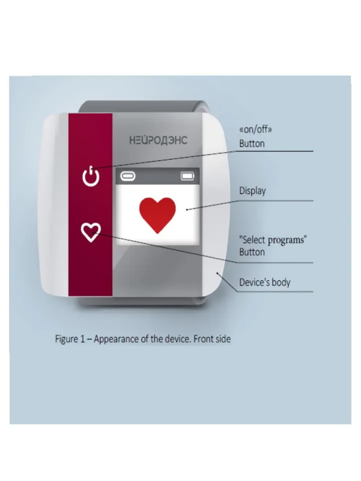 NEURODENS CARDIO-4 generation, for correction of blood pressure & dynamic electroneurostimulation method