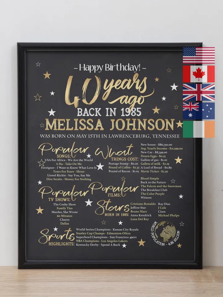40th birthday poster back in 1985 personalized gift for woman born in 1985 birthday sign 1985 year in review birthday decoration