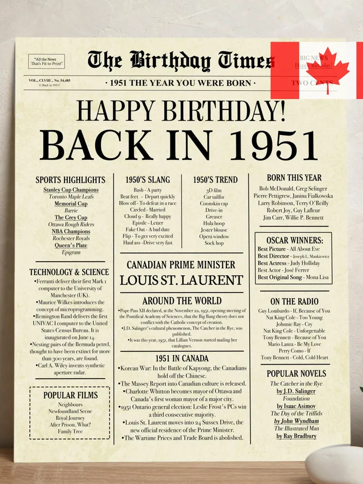 Back in 1951 CANADA | 74th Birthday Newspaper Sign Canadian | 1951 Birthday Poster | 74th Birthday Gift | 74 years ago back in 1951