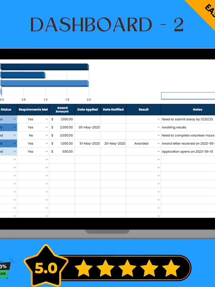 Scholarship Application Tracker Template, Editable Google Sheets Digital Download, Easy-to-Use Scholarship Planner, Student Organizer Tool