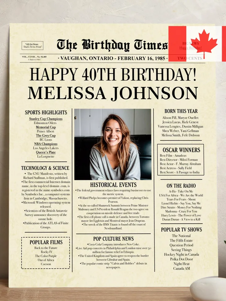 40th Birthday Newspaper Poster 1985 CANADA, 40th Birthday Gift for Men or Women, Personalized 40th Birthday Sign 1985 Canadian Highlights