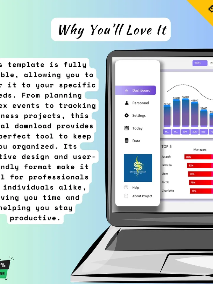 KPI Dashboard Template, Editable Digital Download for Business Metrics, Easy-to-Use Performance Tracker Metrics Analytics for Business