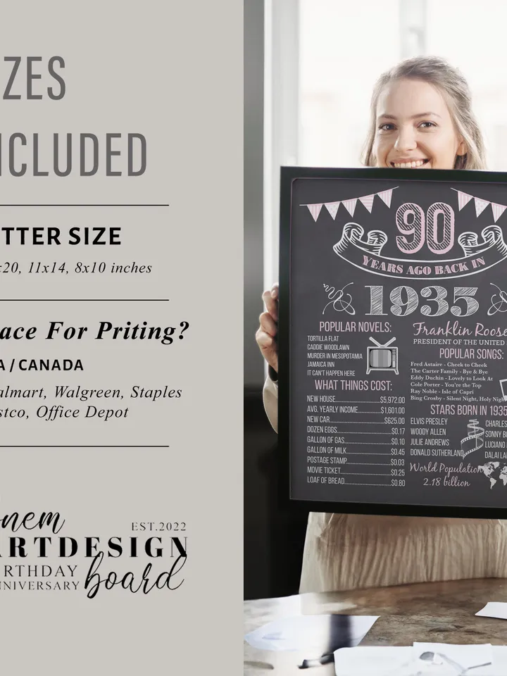 90th birthday poster pink text chalkboard for her 1935 birthday board vintage printable back in 1935 what happened in 1935 digital download